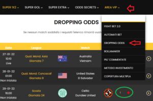 miglior sito dropping odds|Dropping odds: ecco una guida completa su queste scommesse..